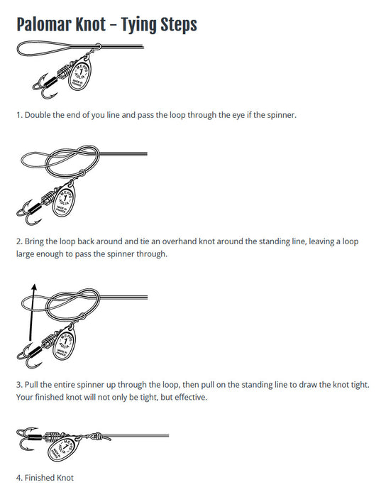 Mepps Spinner Kits