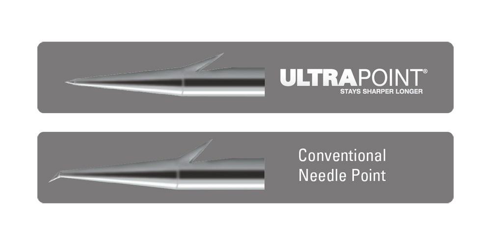 Mustad UltraPoint Wide Gap Dropshot Hooks